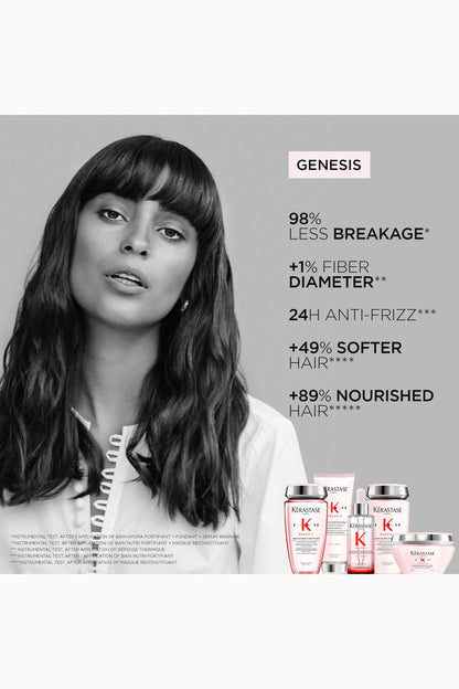 Genesis Fondant Renforçateur Conditioner, 200ml